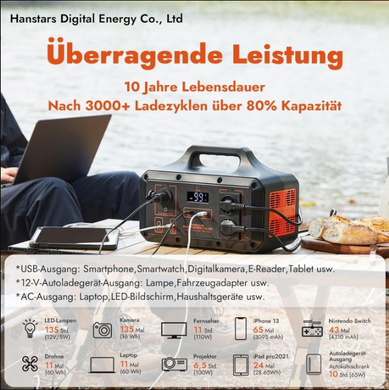 Портативна зарядна станція Hanstars HP1000A LiFePo4 1000 Вт 768 Вт/год