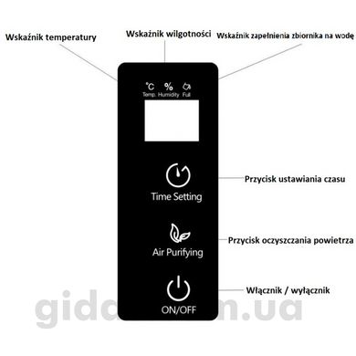 Осушитель воздуха 90 Вт Kraft&Dele KD10587