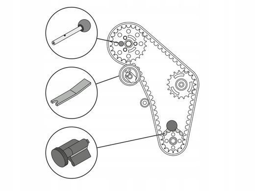 Пристрій для фіксації ГРМ 1.2, 1.4, 1.9 VW/AUDI Geko G02536